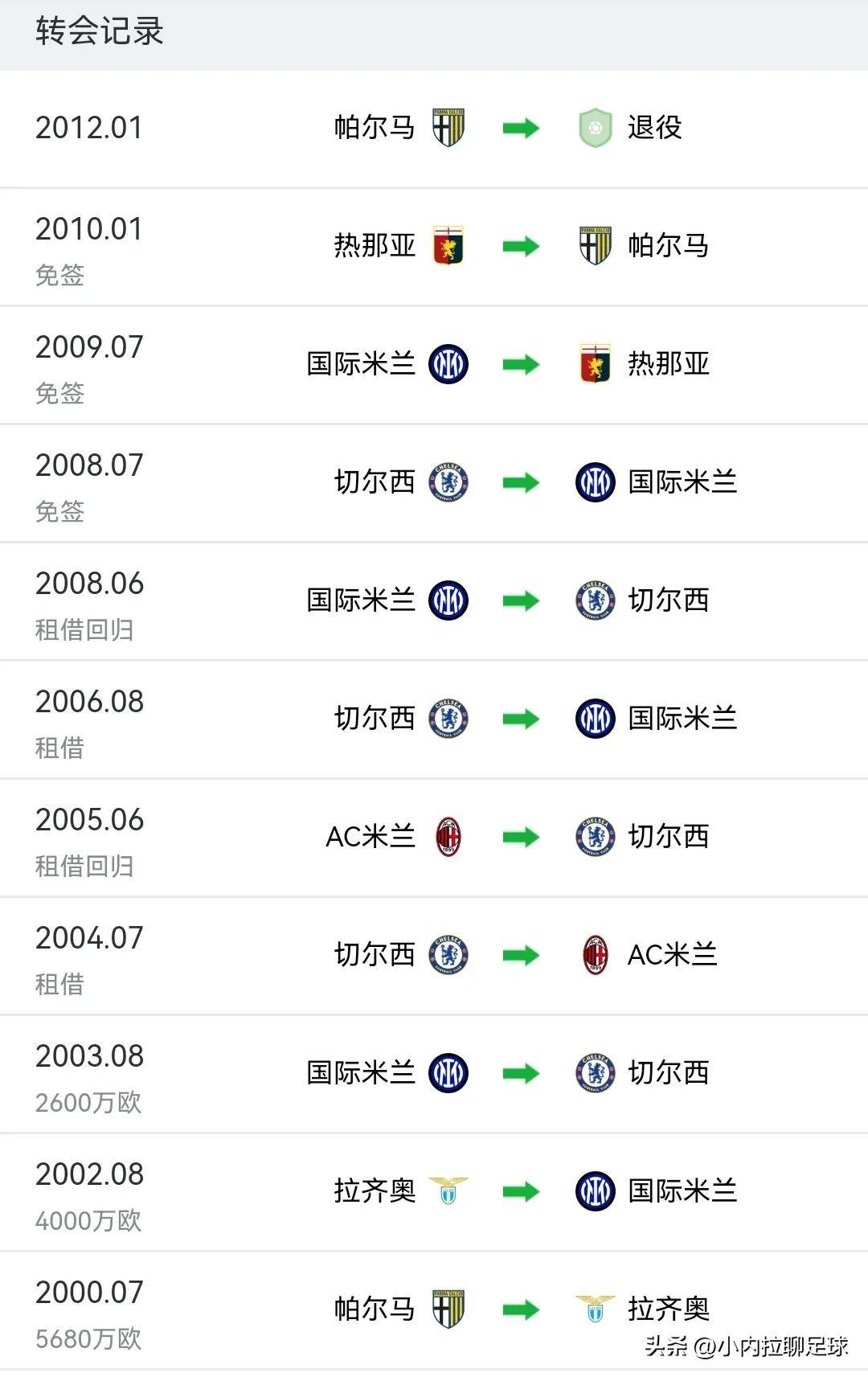 意大利足球传奇:意甲赛季再现辉煌,掌声雷动 意大利足球传奇:意甲赛季再现辉煌,掌声雷动