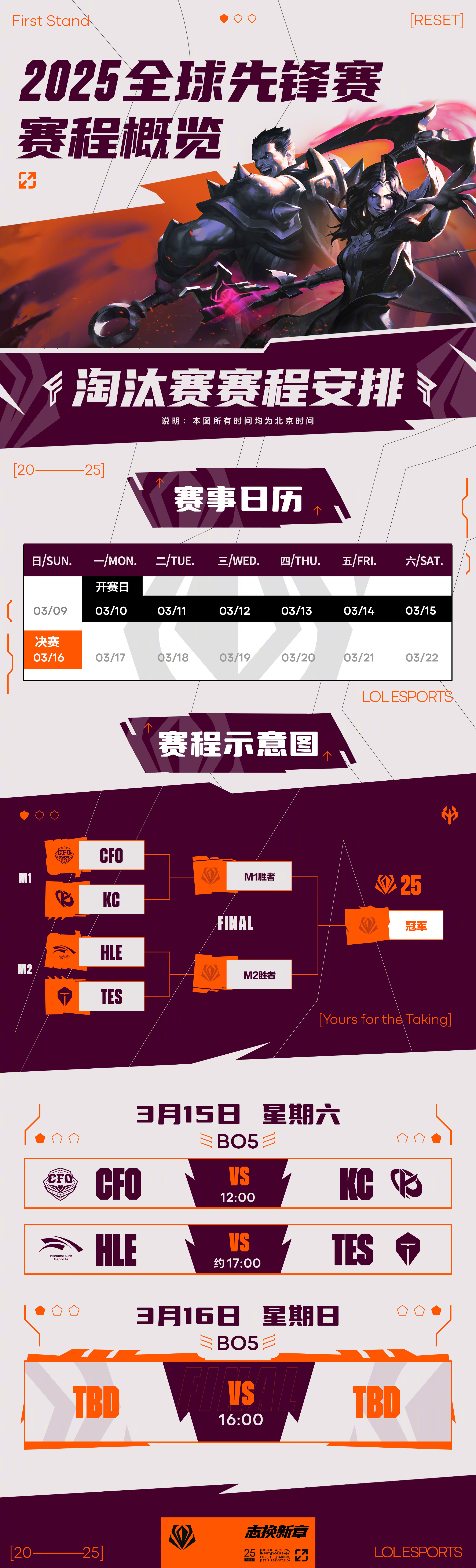 RNG险胜BLG，Ming单局斩获MVP宿敌对决2025世界赛，锁定晋级资格